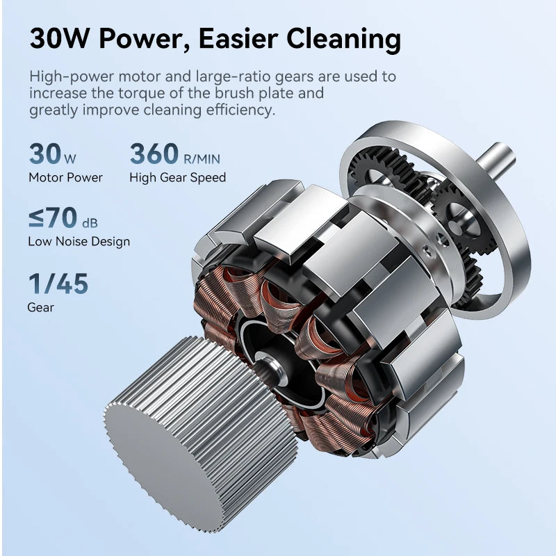 7-in-1 Cordless Electric Spin Cleaning Brush